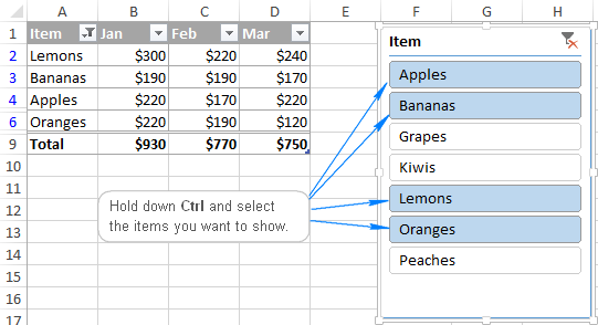 Create a slicer to filter table data in the visual way.