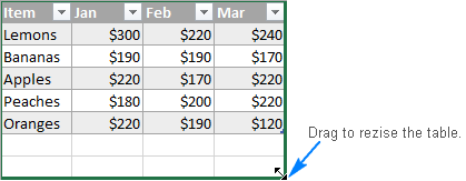 Excel table: comprehensive tutorial with examples