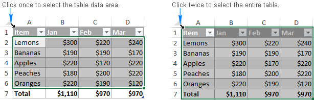 Selecting an entire table