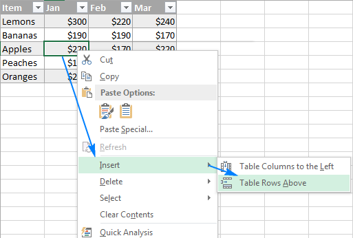 Inserting a new row inside the table