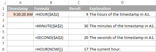 excel-time-format-and-using-now-and-time-functions