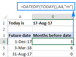 Get the number of months between today and a future date