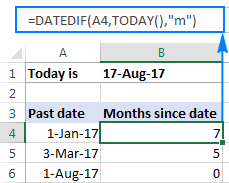Get the number of months between today and a past date