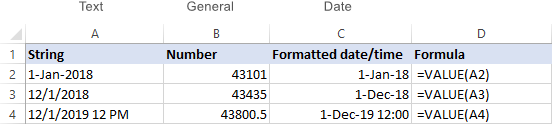 The VALUE function is used to convert text to dates and times