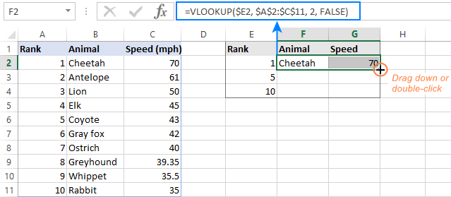 bicycle-vlookup-in-excel