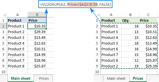 A formula to Vlookup from another worksheet