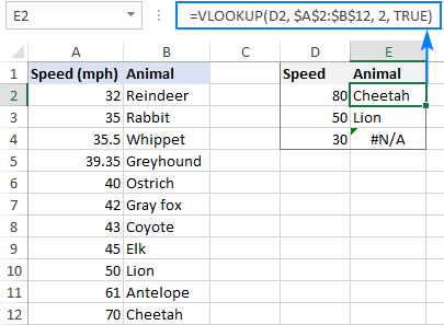 vlookup excel