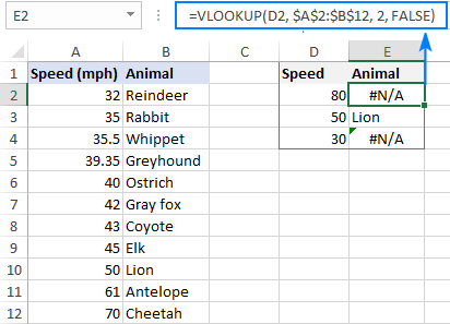 A VLOOKUP formula for exact match