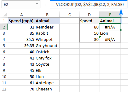 do vlookup in excel