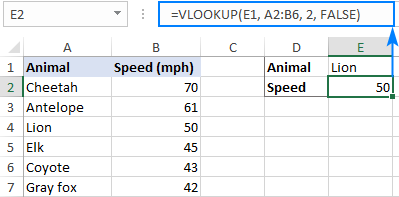 Excel VLOOKUP function