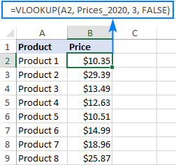 Excel Vlookup Function Tutorial With Formula Examples