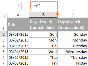 Displaying a day of the week in Excel