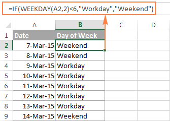 Excel Weekday Other Functions To Return Day Of Week Number Of