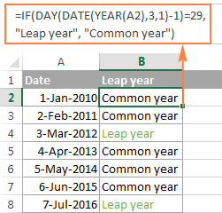 Use the IF function to make the leap year formula more user-friendly