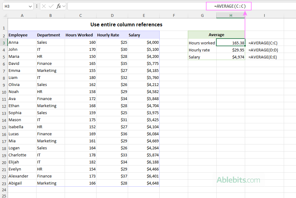 Use whole column references to calculate current and future values.