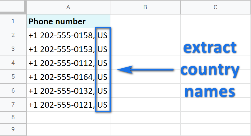Phone numbers with the required country codes.