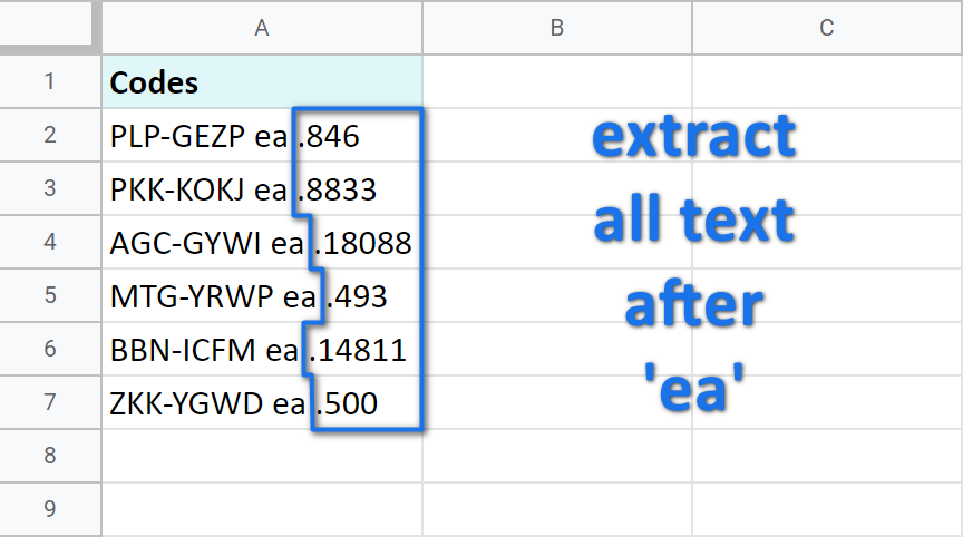 Extract all data after 'ea'.