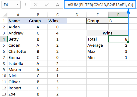 Excel Filter Function Dynamic Filtering With Formulas