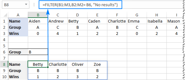 Excel Filter Function Dynamic Filtering With Formulas Ablebits Com