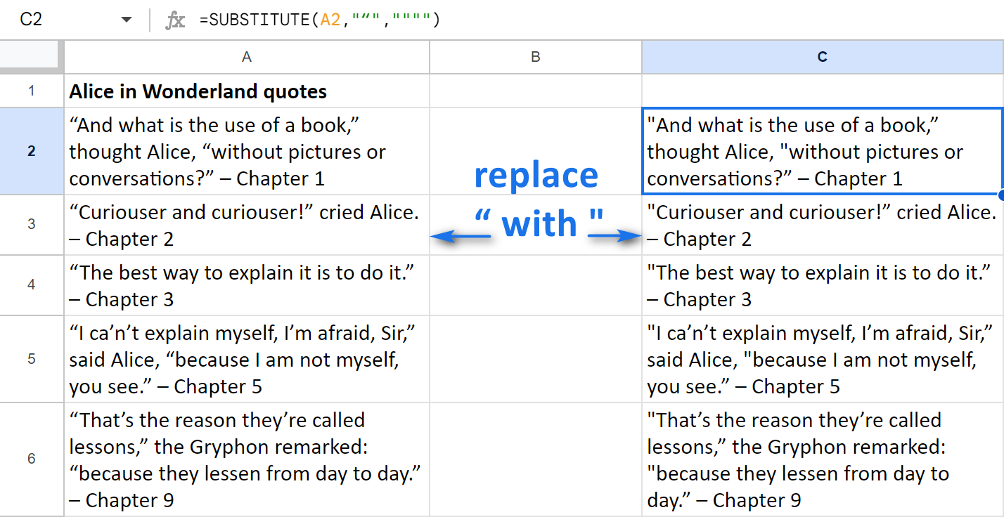 Find opening smart quotes in Google Sheets and replace them with straight quotes using the SUBSTITUTE function.
