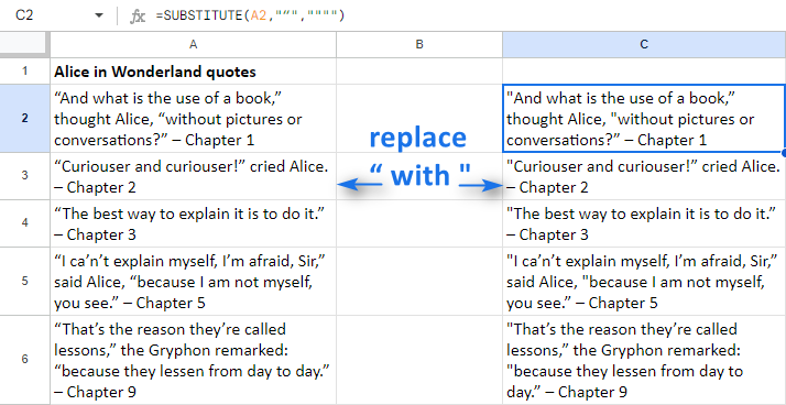 Find And Replace Special Characters In Google Sheets Formulas And Add ons For The Job