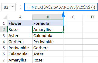 Flip columns in Excel using a formula.