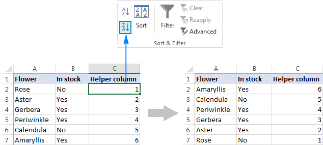 Reverse Data In Excel Chart