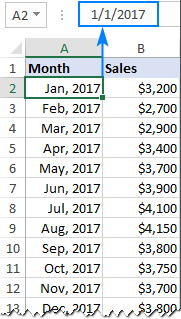 Source data for forecasting sales in Excel