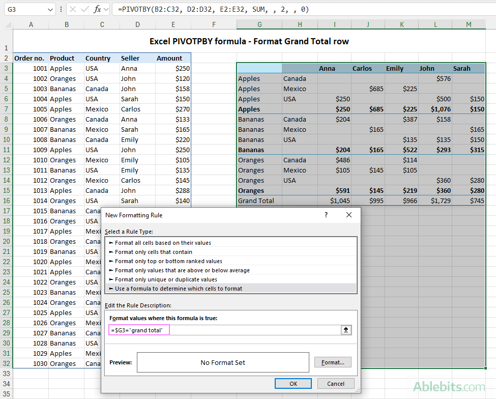 Formula to identify the grand total row in the PIVOTBY results