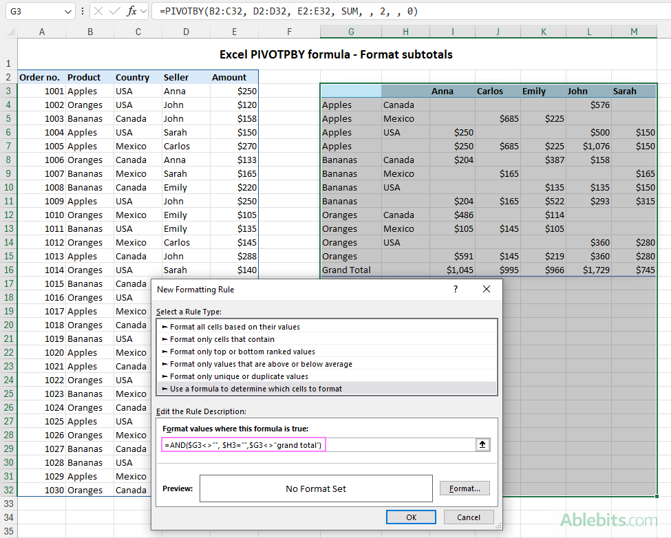 Conditional formatting formula for subtotals