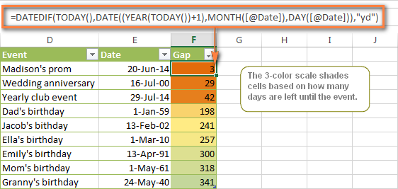 excel-conditional-formatting-for-dates-time-formula-examples-and-rules