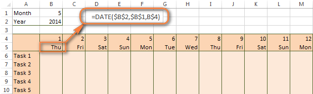 Highlight Weekends In Excel Chart