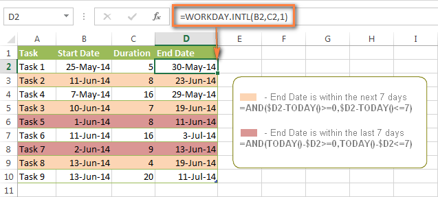 Excel conditional formatting rules to highlight upcoming dates and delays