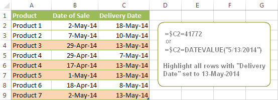 Highlight every row based on a certain date in a certain column.