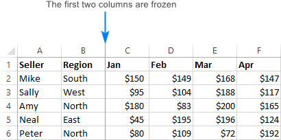 The first two columns are frozen.