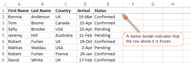A darker border indicates that the row above it is frozen.