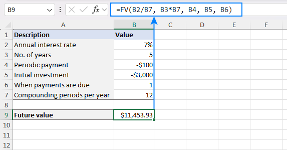 Future value calculator in Excel