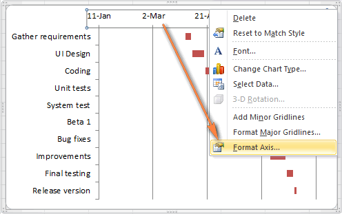 Remove the empty space on the right side of the Gantt chart.