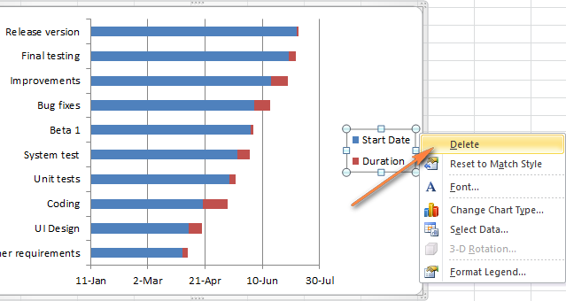 make a gantt chart in excel for mac 2011