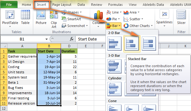 Make a standard Excel Bar chart based on Start date.