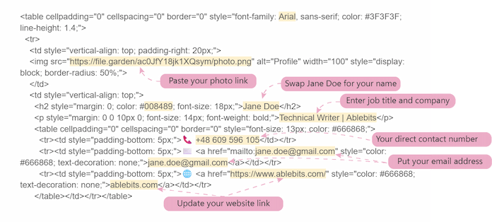 Updating placeholders in the HTML code.
