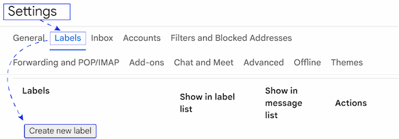 The Create new label button in Gmail settings. The Create new label button in Gmail settings.
