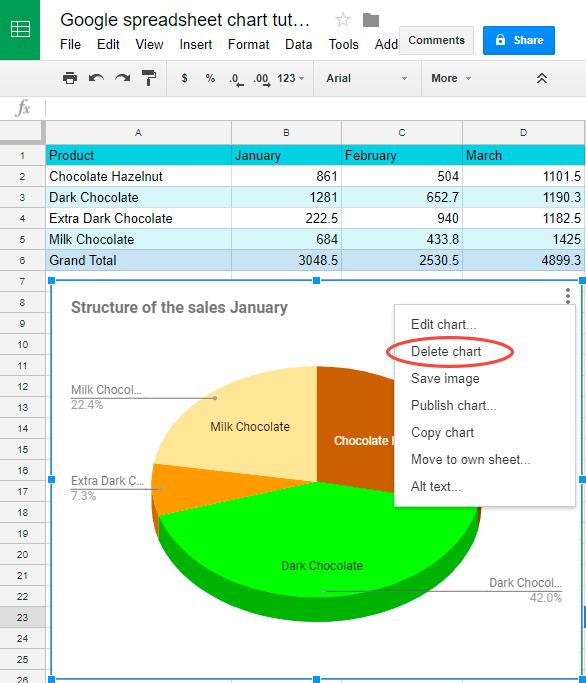 Stacked Bar Chart Google Sheets