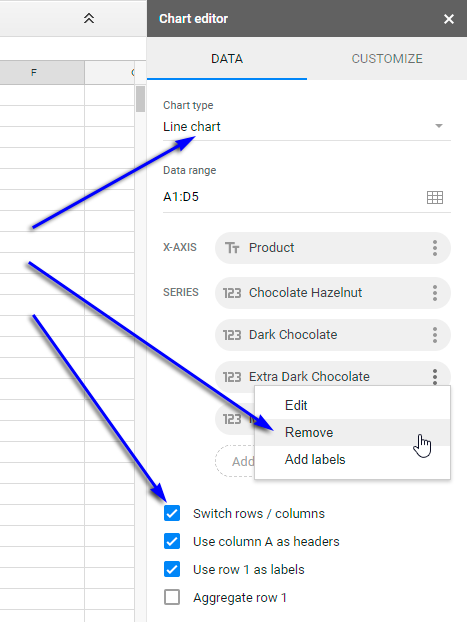 How to edit chart in Chart Editor