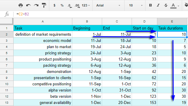 Insert duration for each task