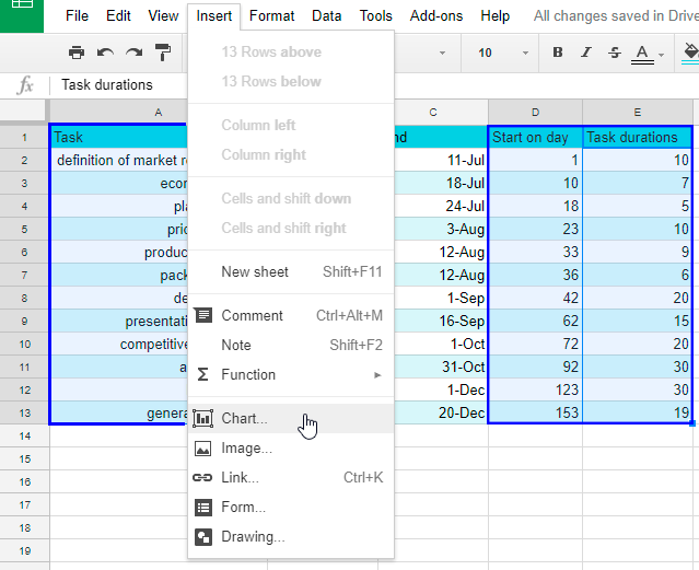 How to insert chart