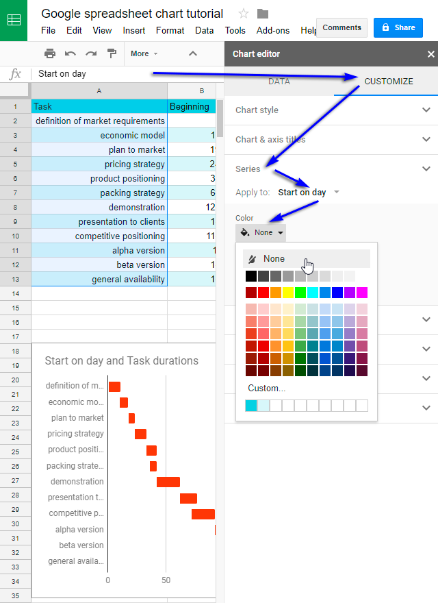 How to make the values invisible