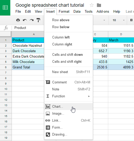 Google sheets chart tutorial: how to create charts in google ...