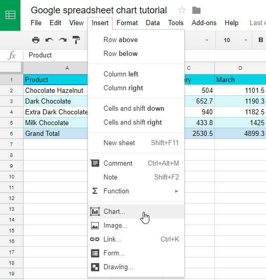 How To Make A Chart In Google