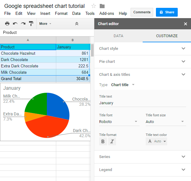 Google Sheets Chart Tutorial How To Create Charts In Google Sheets 